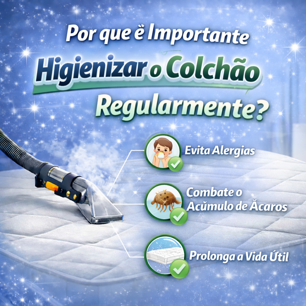 Por que é Importante Higienizar o Colchão Regularmente?